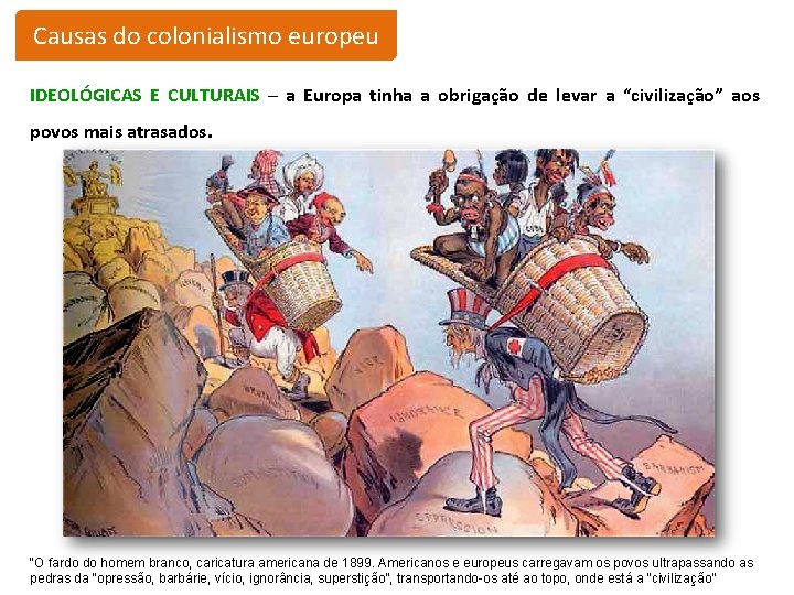 Causas do colonialismo europeu IDEOLÓGICAS E CULTURAIS – a Europa tinha a obrigação de