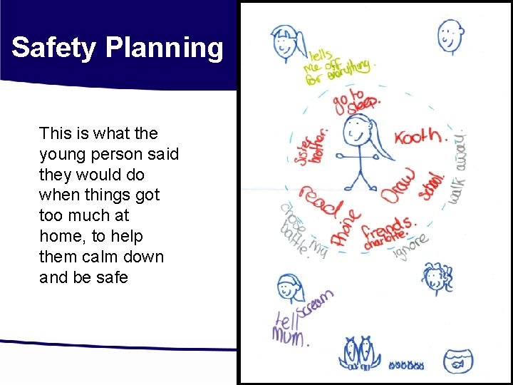 Safety Planning This is what the young person said they would do when things