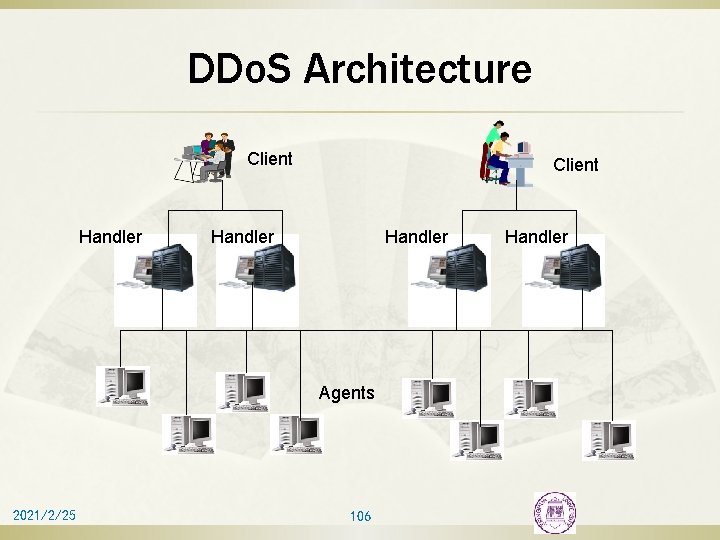 DDo. S Architecture Client Handler Agents 2021/2/25 106 Handler 