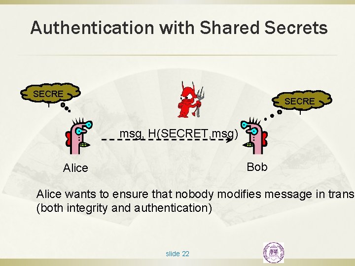 Authentication with Shared Secrets SECRE T msg, H(SECRET, msg) Bob Alice wants to ensure