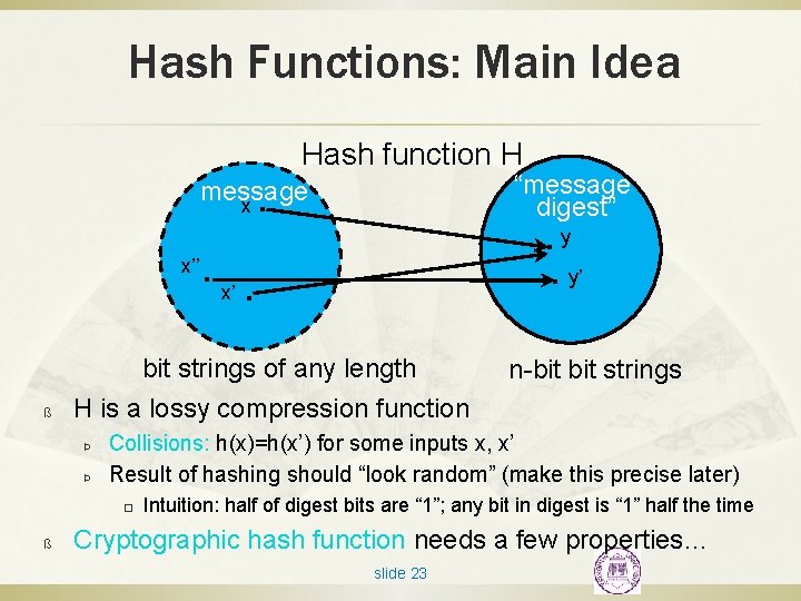 Hash Functions: Main Idea . Hash function H “message digest” message x . .