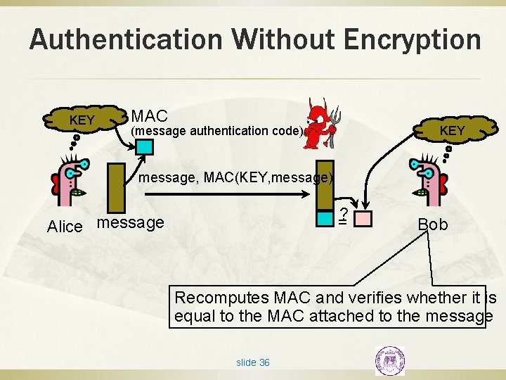 Authentication Without Encryption KEY MAC (message authentication code) KEY message, MAC(KEY, message) ? =