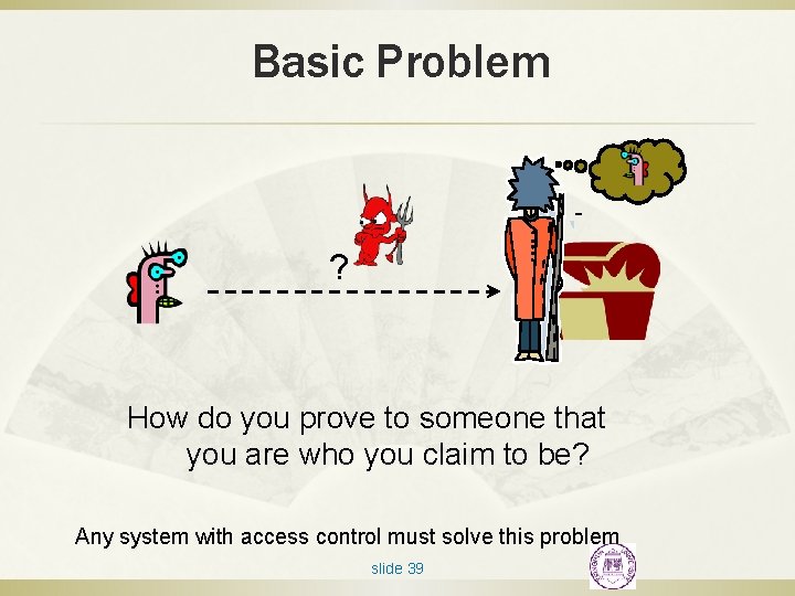 Basic Problem ? How do you prove to someone that you are who you