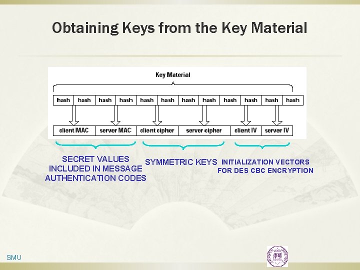 Obtaining Keys from the Key Material SECRET VALUES SYMMETRIC KEYS INITIALIZATION VECTORS INCLUDED IN