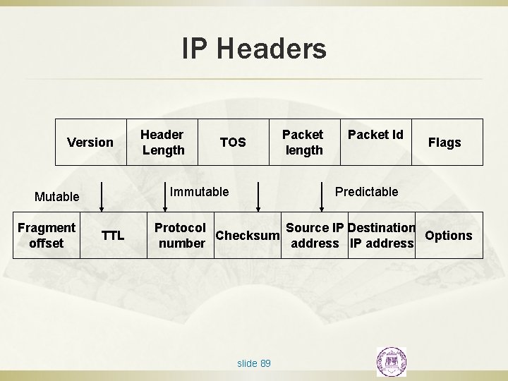 IP Headers Version TOS Immutable Mutable Fragment offset Header Length TTL Packet length Packet
