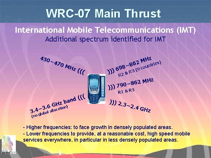 WRC-07 Main Thrust International Mobile Telecommunications (IMT) Additional spectrum identified for IMT � 450