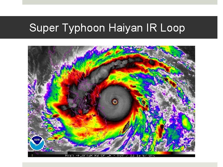 Diagnosing the Intensity of Super Typhoon Haiyan Winter