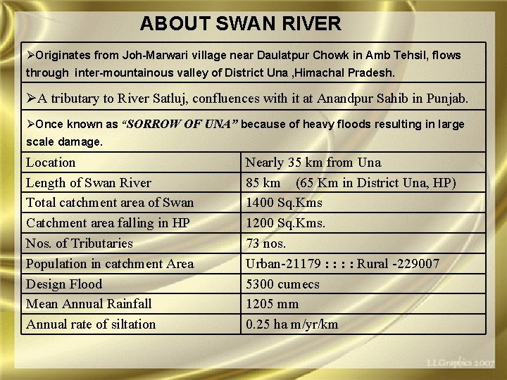 ABOUT SWAN RIVER ØOriginates from Joh-Marwari village near Daulatpur Chowk in Amb Tehsil, flows