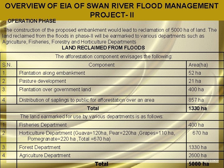 OVERVIEW OF EIA OF SWAN RIVER FLOOD MANAGEMENT PROJECT- II OPERATION PHASE The construction