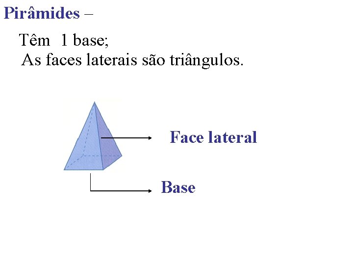 Pirâmides – Têm 1 base; As faces laterais são triângulos. Face lateral Base 