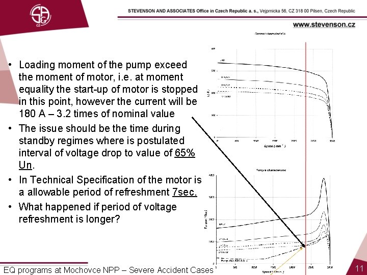  • Loading moment of the pump exceed the moment of motor, i. e.