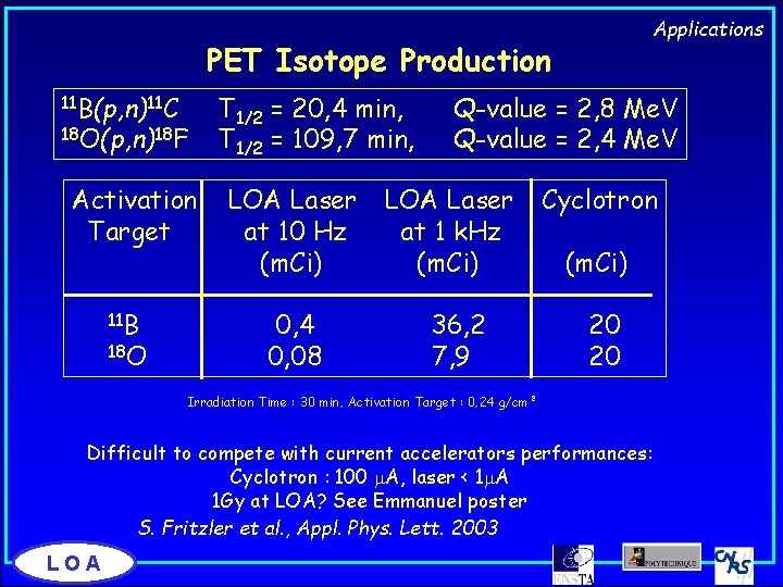 Applications PET Isotope Production 11 B(p, n)11 C 18 O(p, n)18 F Activation Target