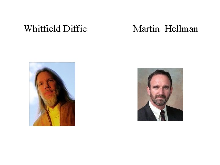 Whitfield Diffie Martin Hellman Whitfield Diffie Martin Hellman