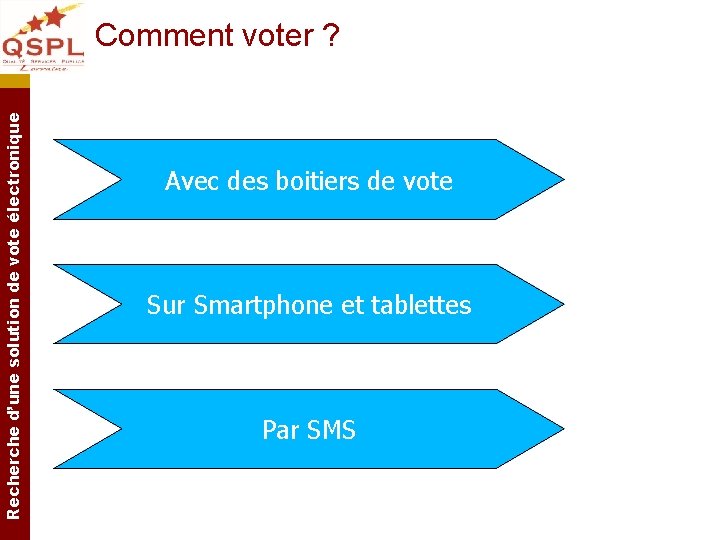 Recherche d’une solution de vote électronique Comment voter ? Avec des boitiers de vote Recherche d’une solution de vote électronique Comment voter ? Avec des boitiers de vote