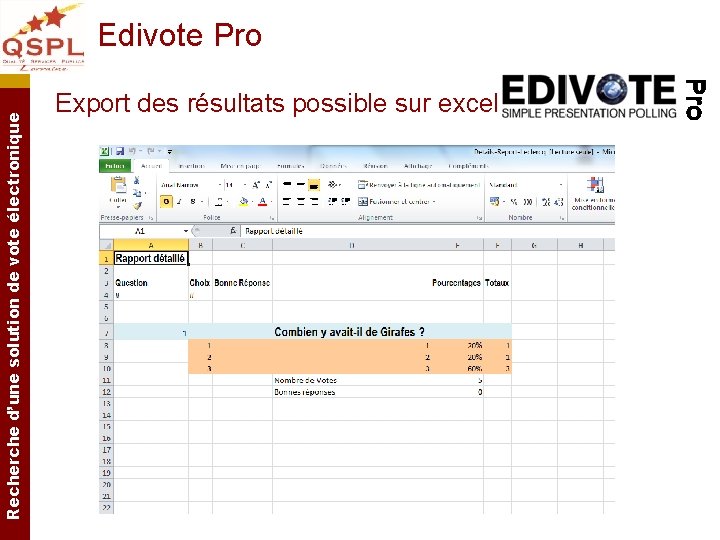 Recherche d’une solution de vote électronique Edivote Pro Export des résultats possible sur excel Recherche d’une solution de vote électronique Edivote Pro Export des résultats possible sur excel