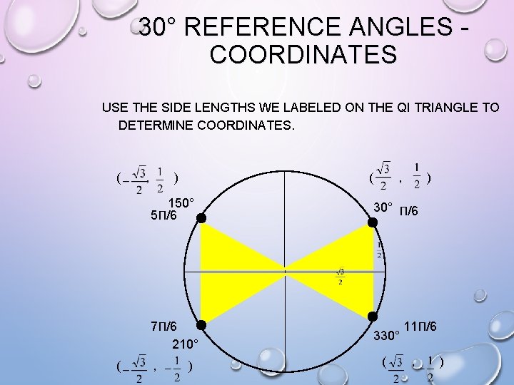 30° REFERENCE ANGLES - COORDINATES USE THE SIDE LENGTHS WE LABELED ON THE QI