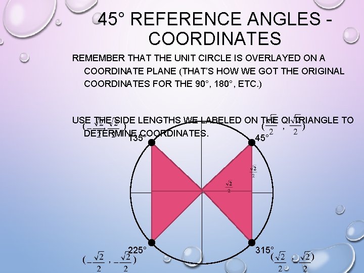 45° REFERENCE ANGLES - COORDINATES REMEMBER THAT THE UNIT CIRCLE IS OVERLAYED ON A