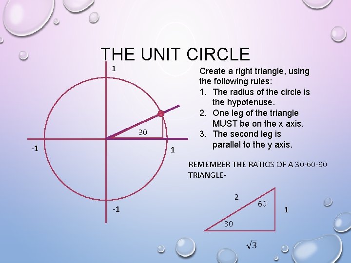 THE UNIT CIRCLE 1 30 -1 1 Create a right triangle, using the following