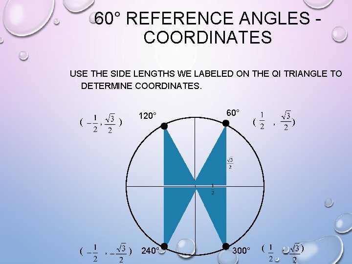 60° REFERENCE ANGLES - COORDINATES USE THE SIDE LENGTHS WE LABELED ON THE QI