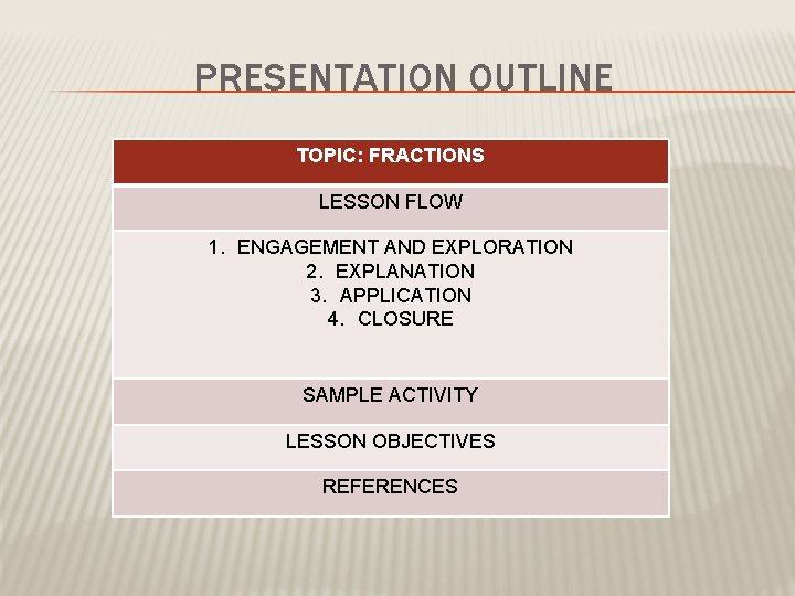 PRESENTATION OUTLINE TOPIC: FRACTIONS LESSON FLOW 1. ENGAGEMENT AND EXPLORATION 2. EXPLANATION 3. APPLICATION