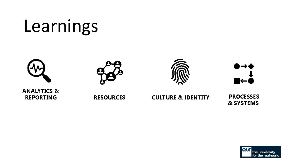 Learnings ANALYTICS & REPORTING RESOURCES CULTURE & IDENTITY PROCESSES & SYSTEMS 