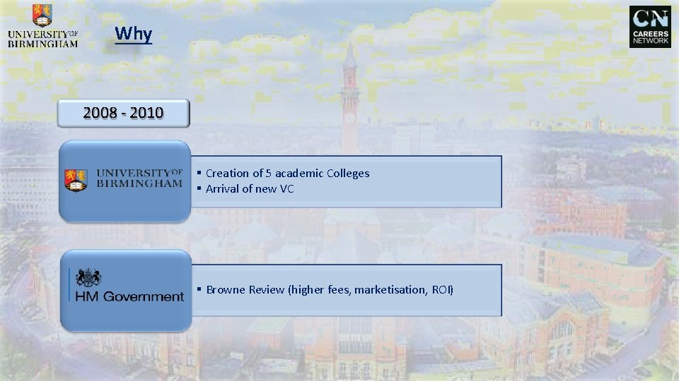 Why 2008 - 2010 Creation of 5 academic Colleges Arrival of new VC Browne