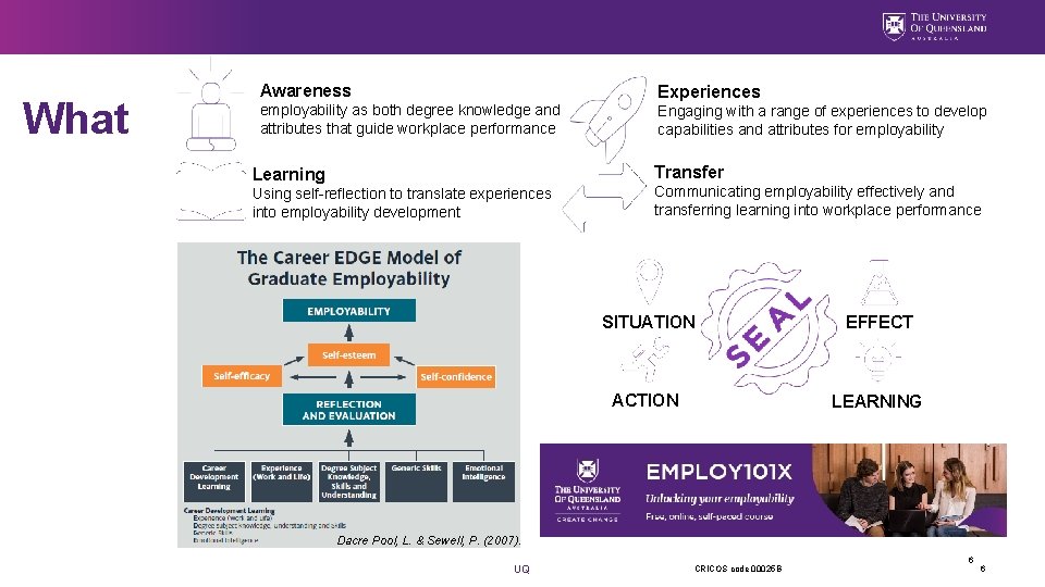 What Awareness Experiences employability as both degree knowledge and attributes that guide workplace performance