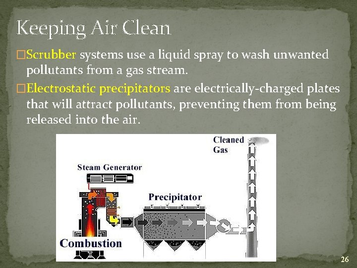 Keeping Air Clean �Scrubber systems use a liquid spray to wash unwanted pollutants from