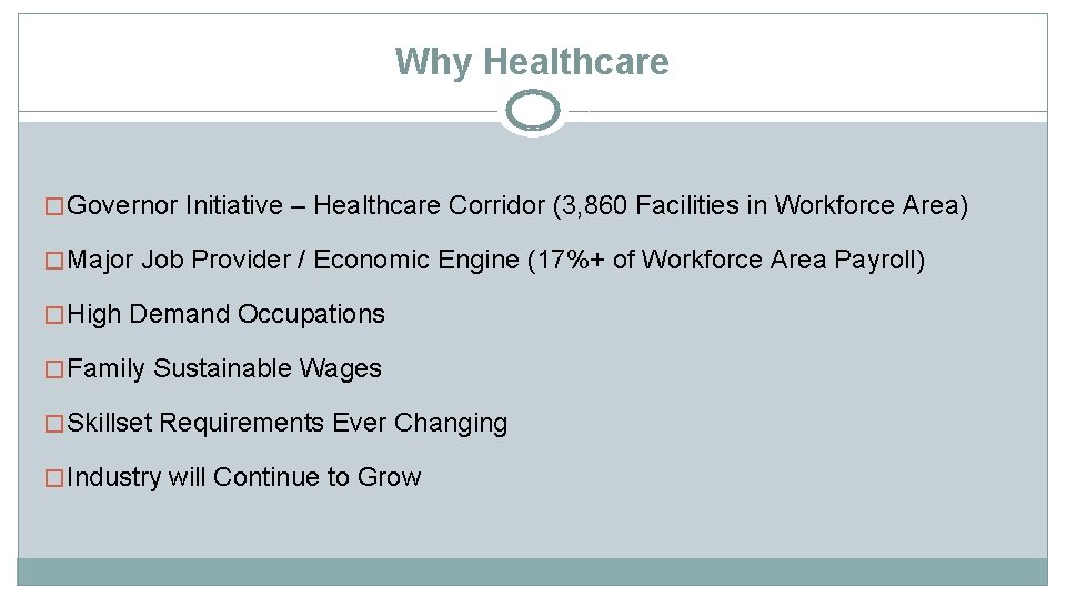 Why Healthcare � Governor Initiative – Healthcare Corridor (3, 860 Facilities in Workforce Area)