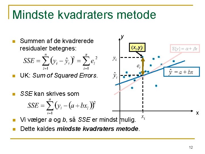 Mindste kvadraters metode n y Summen af de kvadrerede residualer betegnes: (xi, yi) E[y]