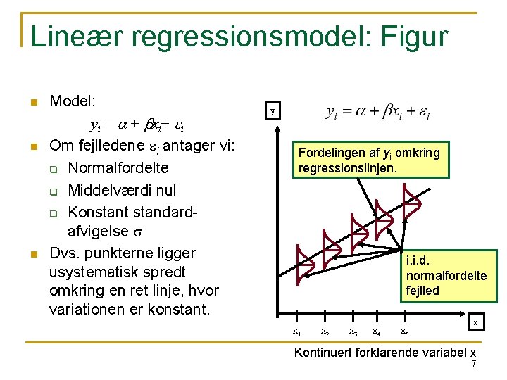 Lineær regressionsmodel: Figur n n n Model: y i = a + b x