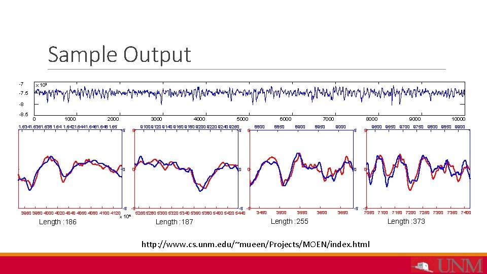 Sample Output -7 x 103 -7. 5 -8 -8. 5 0 1000 2000 1.
