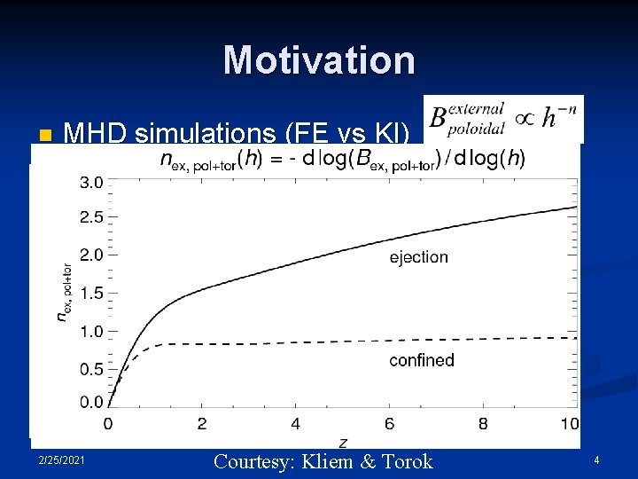 Motivation n MHD simulations (FE vs KI) 2/25/2021 AGU/SPD 2008 & Torok Courtesy: Kliem