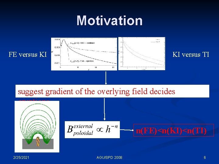 Motivation FE versus KI KI versus TI suggest gradient of the overlying field decides