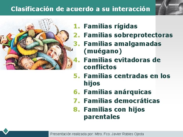 Clasificación de acuerdo a su interacción LOGO 1. Familias rígidas 2. Familias sobreprotectoras 3.