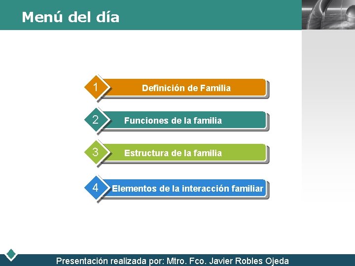 Menú del día 1 LOGO Definición de Familia 2 Funciones de la familia 3