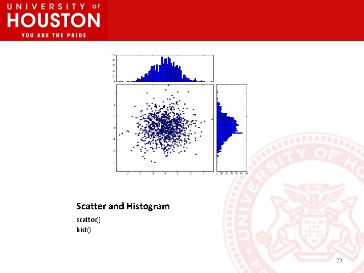 Scatter and Histogram scatter() hist() 23 