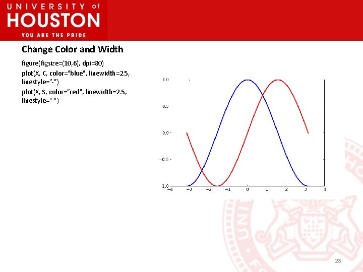 Change Color and Width figure(figsize=(10, 6), dpi=80) plot(X, C, color="blue", linewidth=2. 5, linestyle="-") plot(X,