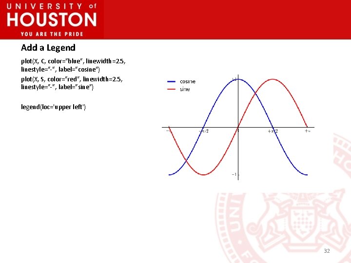 Add a Legend plot(X, C, color="blue", linewidth=2. 5, linestyle="-", label="cosine") plot(X, S, color="red", linewidth=2.