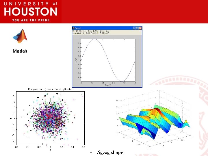 Matlab • Zigzag shape 4 