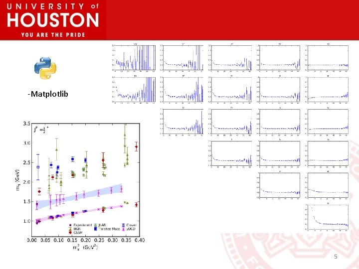 -Matplotlib 5 