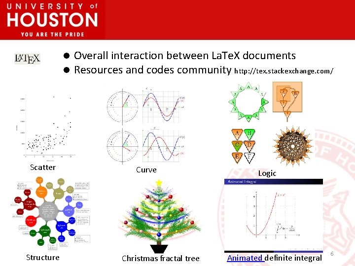 l l Scatter Structure Overall interaction between La. Te. X documents Resources and codes