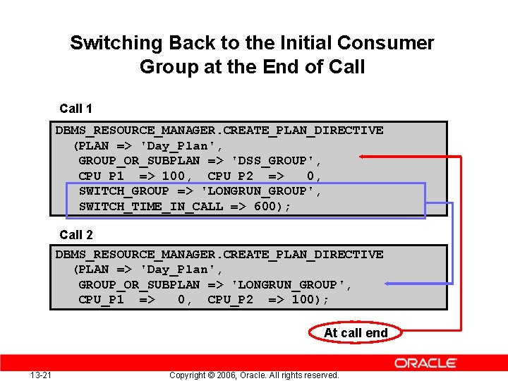 Switching Back to the Initial Consumer Group at the End of Call 1 DBMS_RESOURCE_MANAGER.