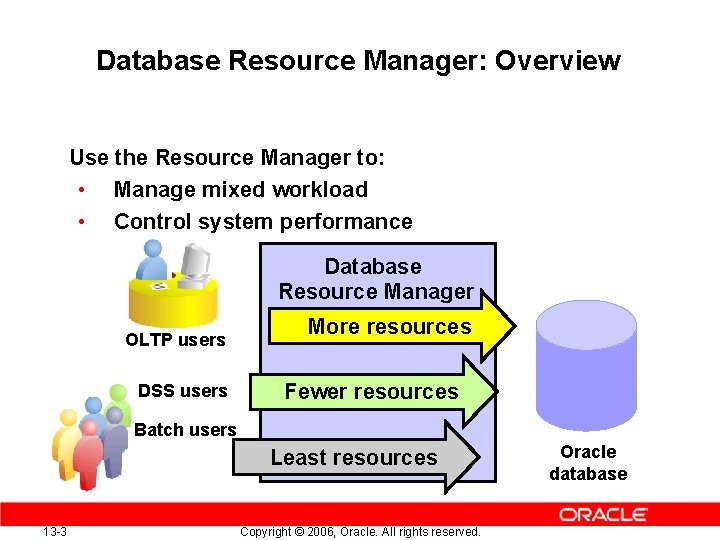 Database Resource Manager: Overview Use the Resource Manager to: • Manage mixed workload •