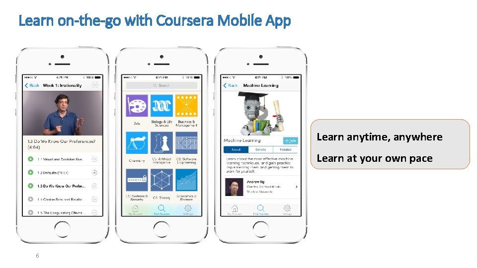 Learn on-the-go with Coursera Mobile App Learn anytime, anywhere Learn at your own pace