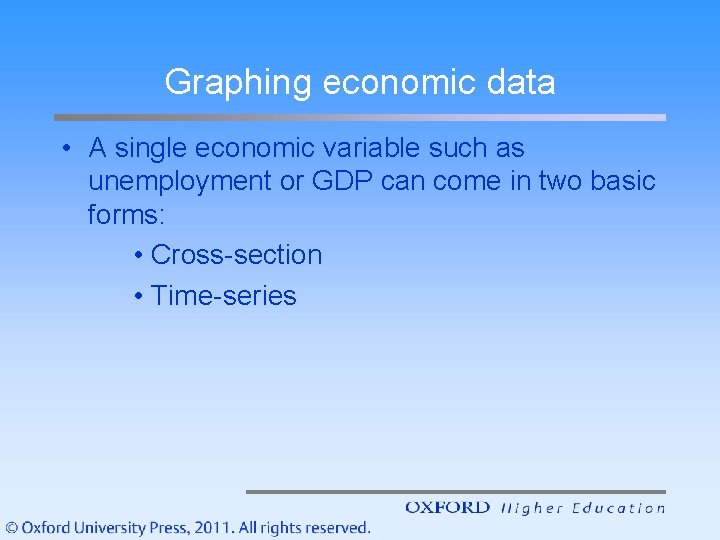 Graphing economic data • A single economic variable such as unemployment or GDP can
