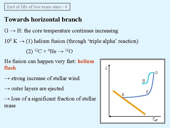 End of life of low mass stars - 4 Towards horizontal branch G →