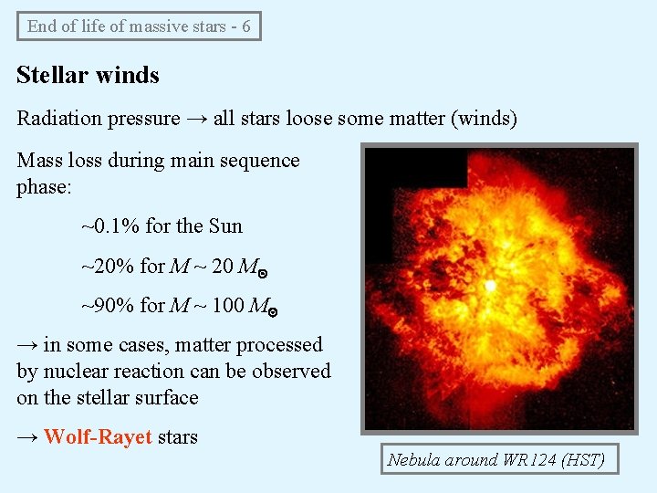 End of life of massive stars - 6 Stellar winds Radiation pressure → all