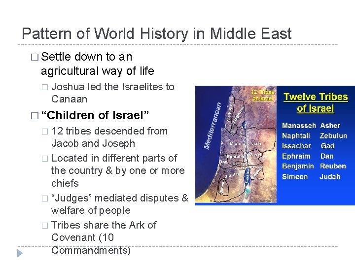 Pattern of World History in Middle East � Settle down to an agricultural way