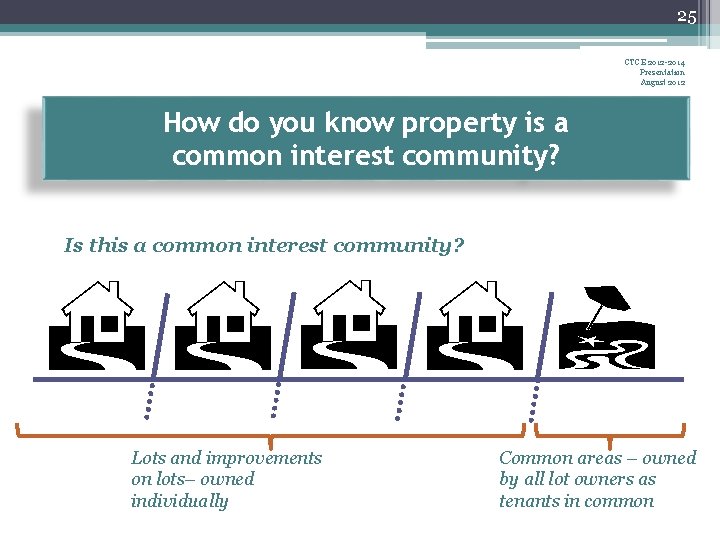 25 CTCE 2012 -2014 Presentation August 2012 How do you know property is a